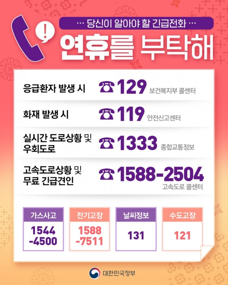  연휴를 부탁해! <추석 연휴 긴급전화>