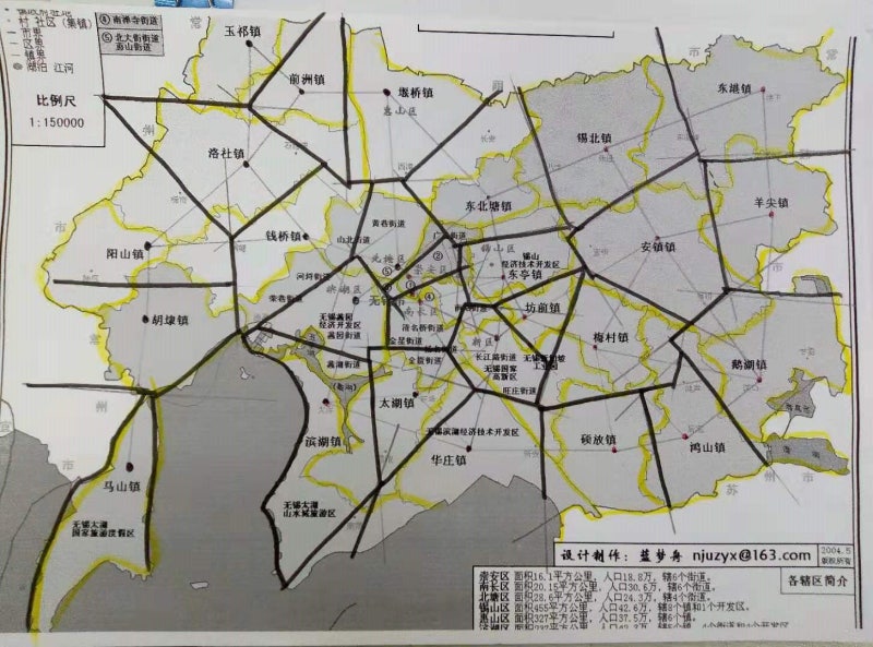 중국인의 플루크 다이어그램
