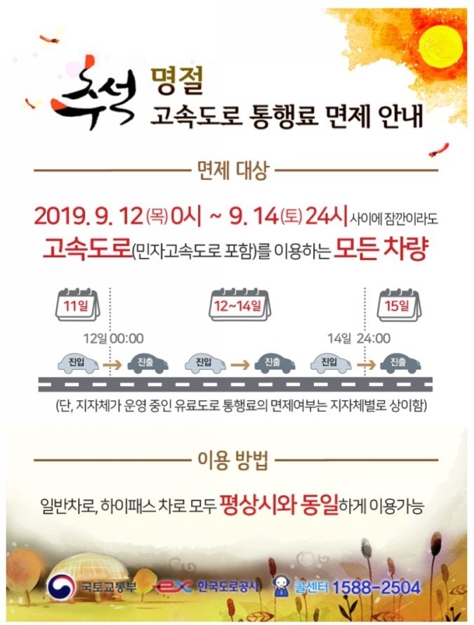  실시간 교통정보 CCTV 고속도로 교통상황 미리 챙기기