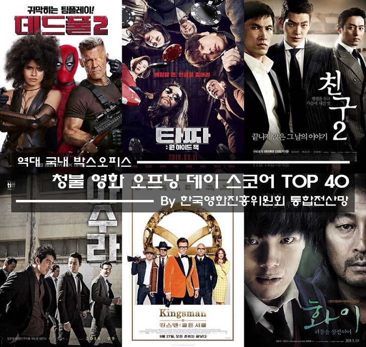  (<타짜: 원 아이드 잭>이 5위를 차지한) 역대 국내 박스오피스 청불 영화 오프닝 데이 스코어 TOP 40