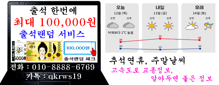  2019추석연휴 날씨, 주말날씨, 고속도로 정보 등 연휴기간 유용한 정보.