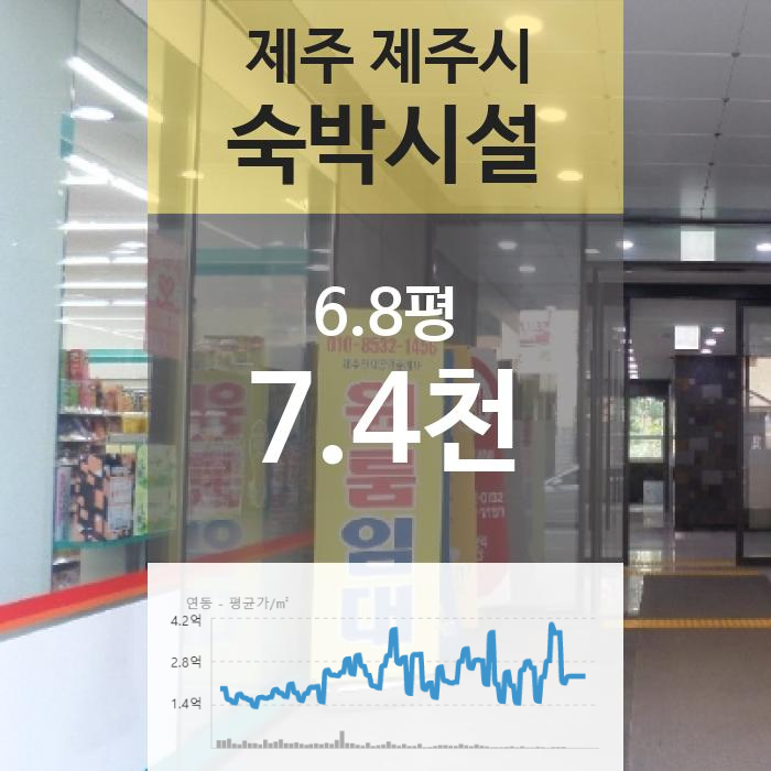  [제주 제주시 연동 "숙박시설" 법원 경매] 최저가 74,200,000원 (유찰 1회)