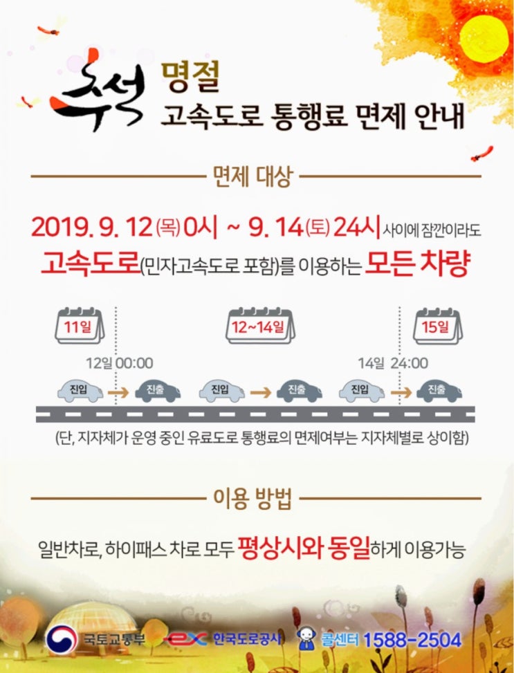  추석 명절 고속도로 통행료 면제 안내 9/12 목 0시~9/14 토 24시