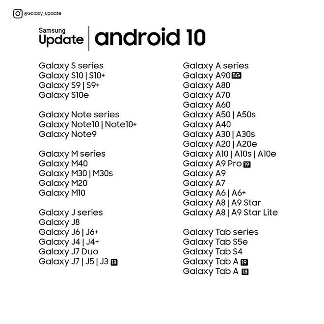 삼성 갤럭시 안드로이드 10 업데이트 지원 예정 공식 라인업 ( Samsung Galaxy Android 10 Update Line up )