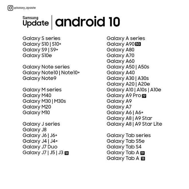 삼성 갤럭시 안드로이드 10 업데이트 지원 예정 공식 라인업 ( Samsung Galaxy Android 10 Update Line up ) 삼성 갤럭시 안드로이드 10 업데이트 지원 예정 공식 라인업 ( Samsung Galaxy Android 10 Update Line up )