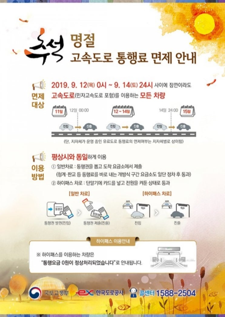 2019년 즐거운 명절, 추석 고속도로 통행료 면제 기간과 이용방법!!!