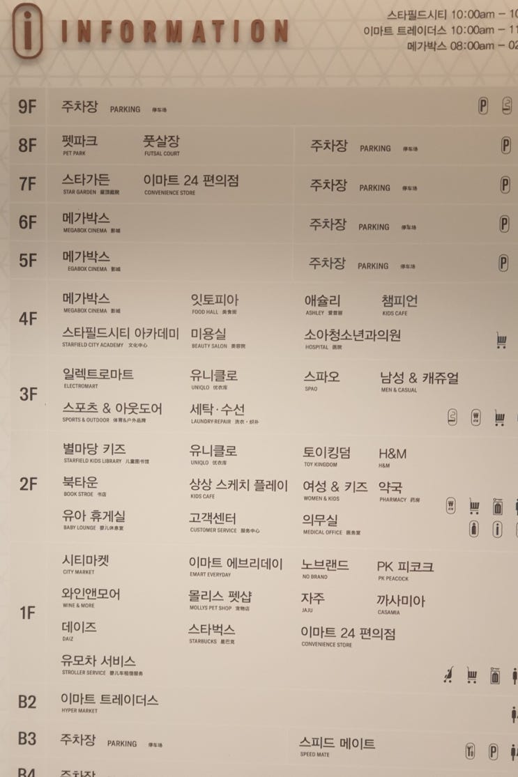  [스타필드시티 부천점] 스타필드시티 부천 탐방기