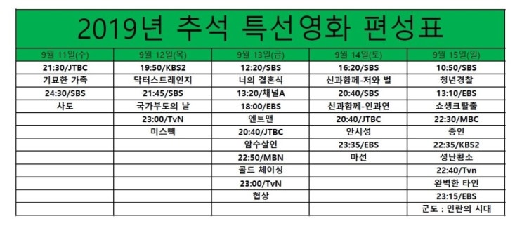  2019년 추석 TV 특선영화 편성표 1편(9월12일~13일)