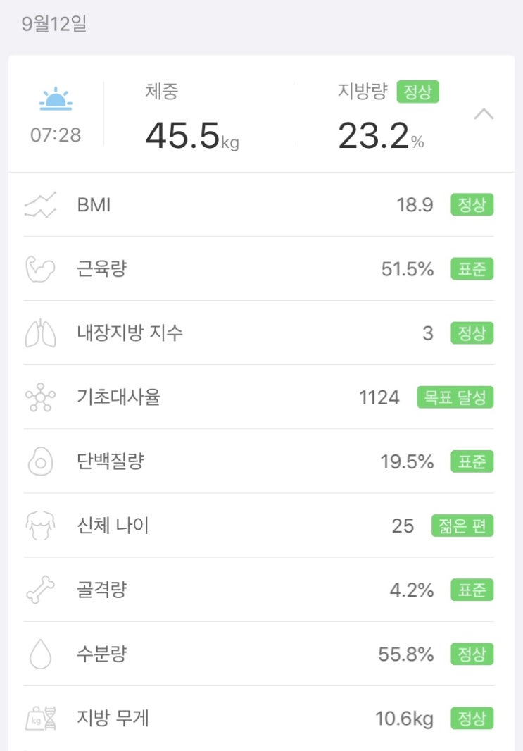  [다이어트 일지]9주차 9/12-9/18 (ft.추석요요)
