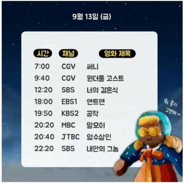  2019년 추석특선영화 목록