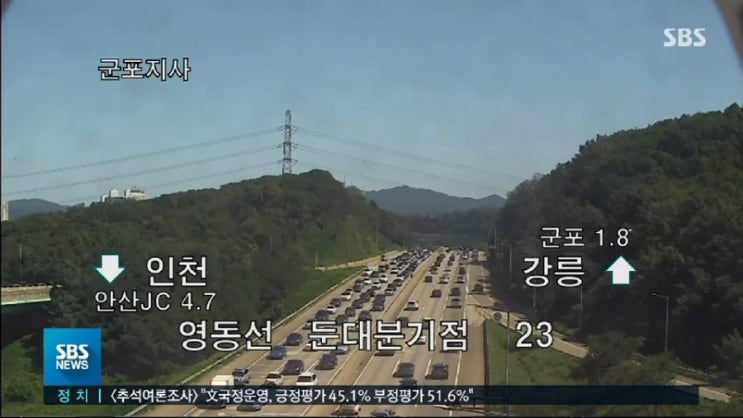   추석 귀성길 귀경길 고속도로 양방향 정체 ! 경부 영동 서해안 남해 실시간 도로공사 CCTV 교통상황