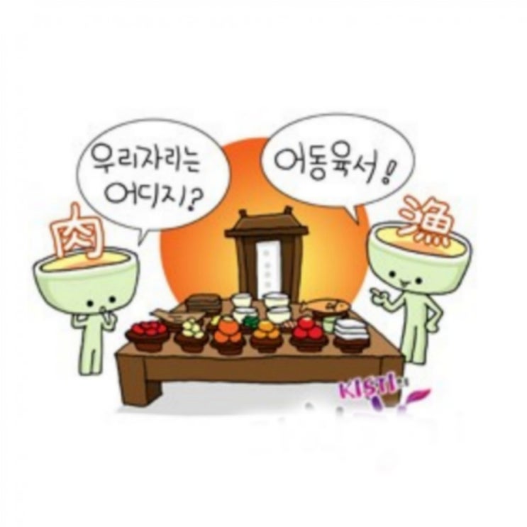  추석 상차림 및 지방 쓰는 법