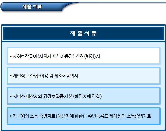 노인돌봄종합서비스 신청자격 및 제출서류 노인돌봄종합서비스 신청자격 및 제출서류
