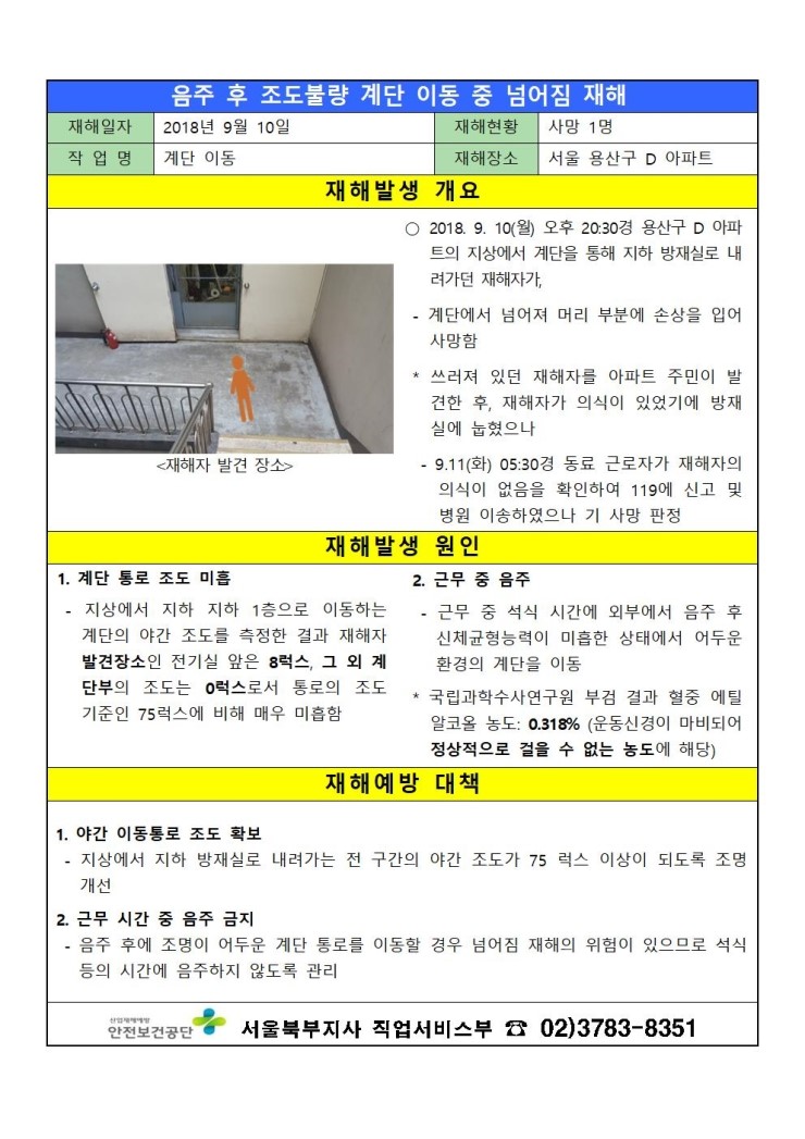  음주 후 조도불량 계단 이동 중 넘어짐 재해