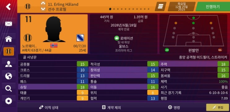  [FMM2019 선수추천] 엘링 홀란드(Erling Haland)