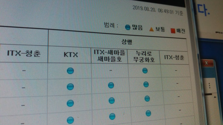 추석 KTX 탑승기