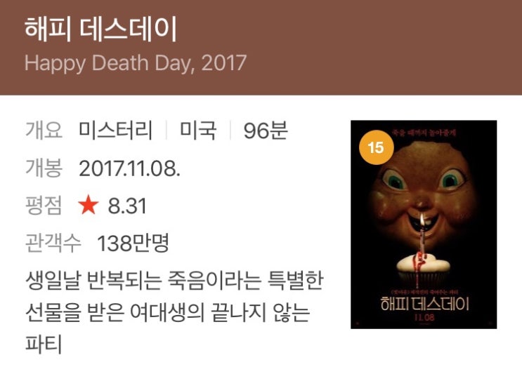  [해외영화] 해피 데스데이 리뷰