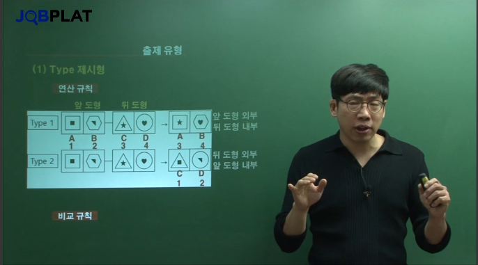  대기업 인적성스터디 공부일기_1주차4번째(feat.이완)