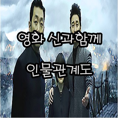  영화 신과함께 인과 연 인물분석 그들은 왜 그렇게 됐을까? 하정우, 주지훈, 김향기