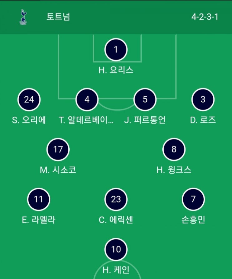  토트넘 크리스털 펠리스