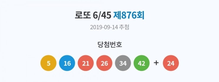  9월 14일 로또 제 876회 당첨 번호 안내입니다!