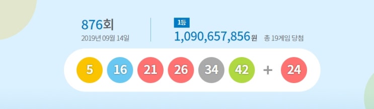  로또 876회 당첨번호, 1등 당첨 지역은 도대체 어디?