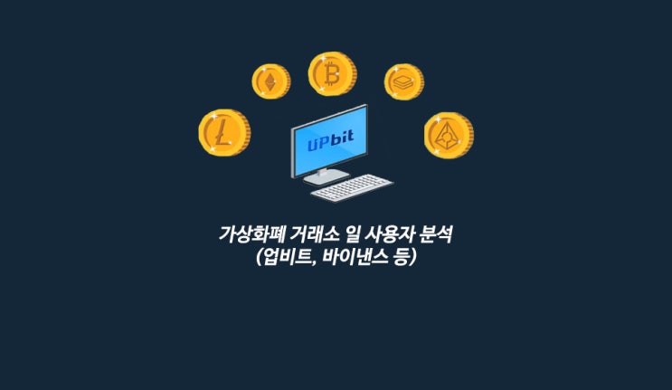  [ICOROOTS_LAB]가상화폐 거래소 일 사용자분석(업비트, 바이낸스,바이빗 등)