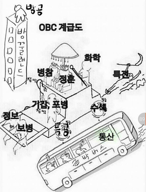  진짜 정훈장교 이야기 2 - 라라랜드 말고 정꿀랜드(병과학교)