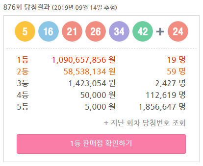  [국민로또] 로또 876회 당첨번호 (5, 16, 21, 26, 34, 42 + 24) 1등 19게임 약 10억!