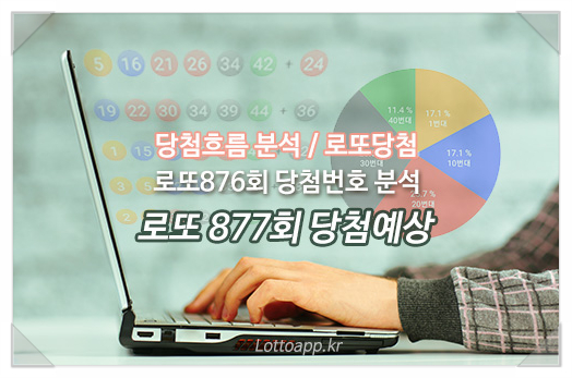  로또877회 당첨 예상번호 자동 수동 당첨번호 통계