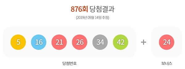  로또 876회 1등 19명…각 10억9054만원