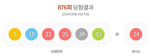 로또 876회 1등 19명…각 10억9054만원