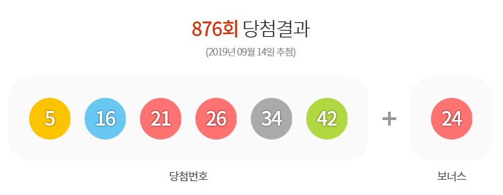  로또 876회 당첨번호 출현 빈도에 따른 1등 로또 숫자 분석!! (5,16,21,26, 34, 42 + (24))