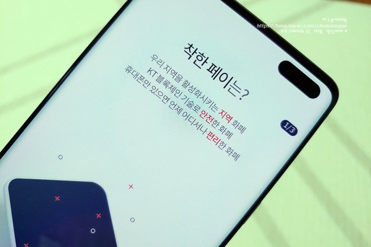  울산 지역화폐, 울산사랑상품권 지역상권 활성화를 위한 울산페이