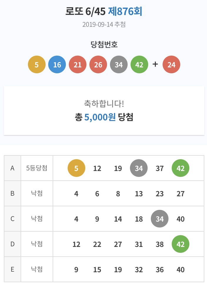  로또 876회 5등 당첨
