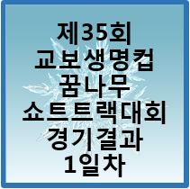  2019년 제35회 교보생명컵 꿈나무 쇼트트랙대회(1일차 결과)