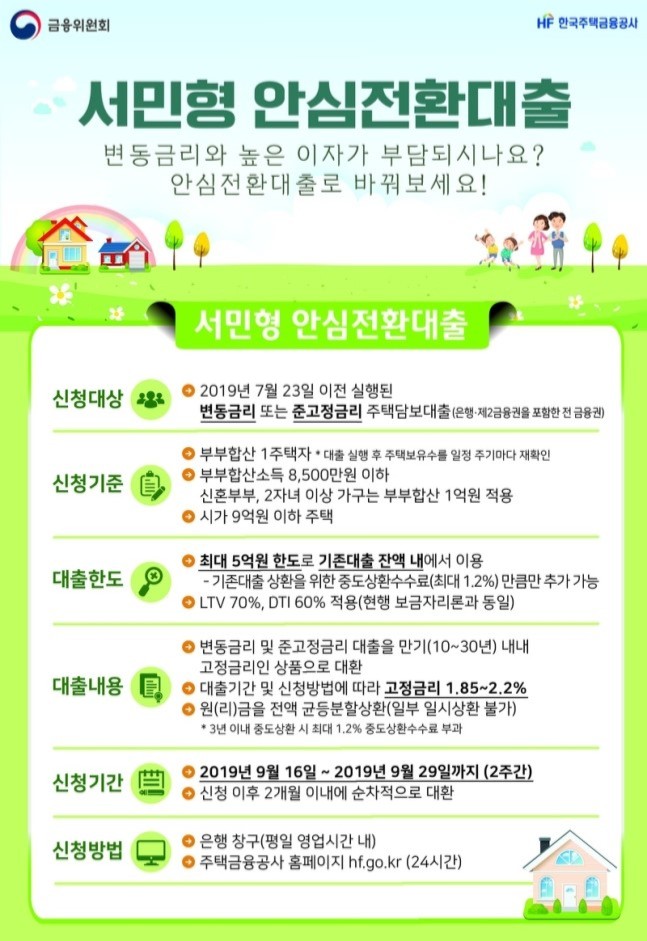  내일부터 서민형 안심전환대출 신청기간! (좋은 정보라 가져옴)