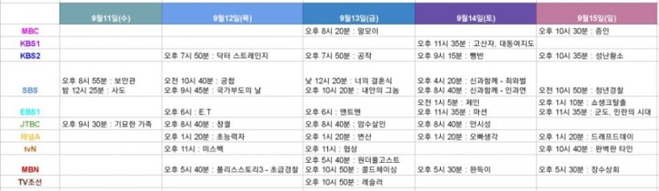 2019년 추석 티비 영화 편성표 정리(TV영화 :  공중파3사와 jtbc,채널A, tvN, MBN, TV조선)
