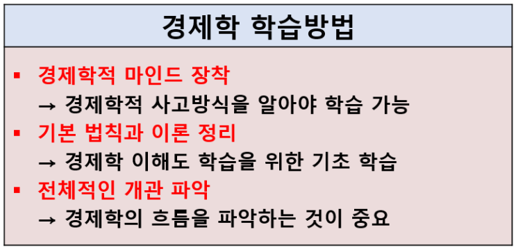  7급공무원시험 제일 어려운 내용은?