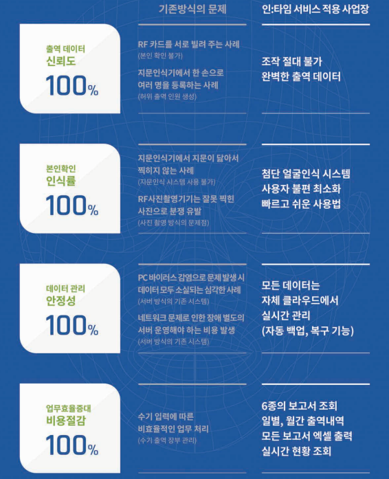  16일부터 ‘영문 운전면허증’ 발급…33개국서 사용 가능