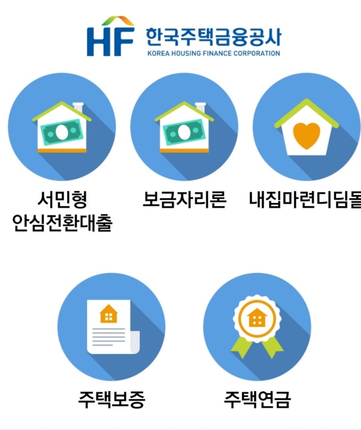  :*:미세스킴의일기:*:정부지원 1%서민형 안심전환대출(신청방법/신청기간/신청자격등)