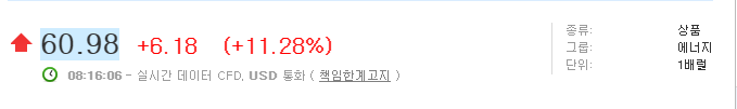  유가 급등_190916_장전시장브리핑