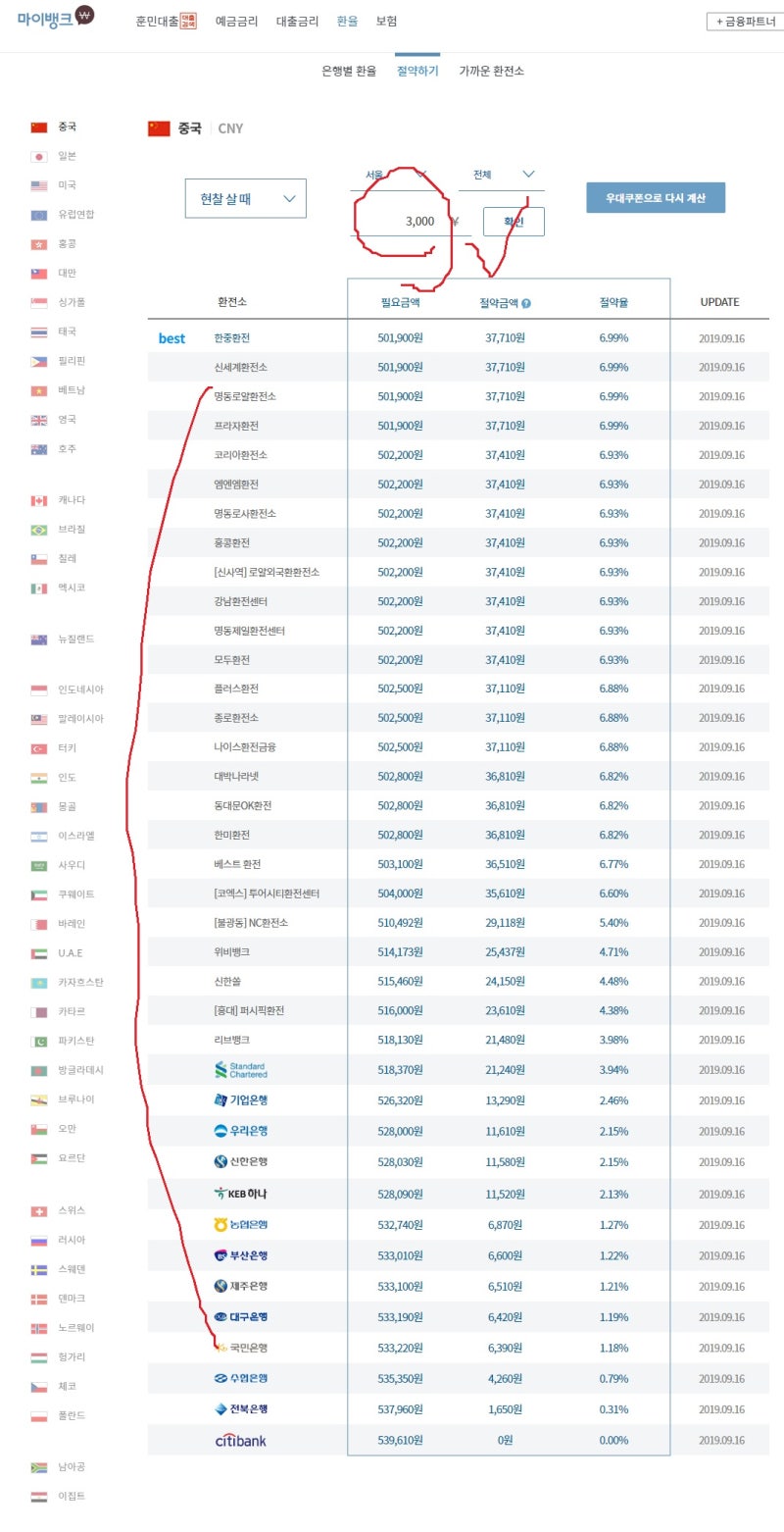 중국 위안화 환전 100%?꿀팁 마이뱅크로 확인하고 바꿔보자! : 네이버 블로그