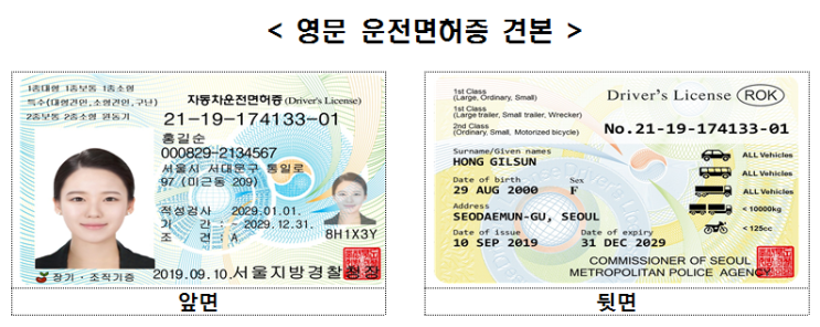  영문 운전면허증으로 운전이 가능한 국가현황 (9. 9. 기준)