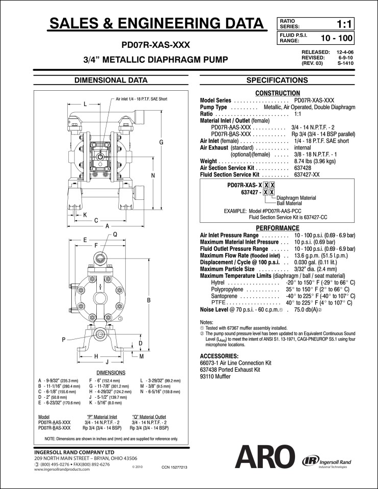  ARO PUMP, PD07P, PD07R, 펌펙스테크(PUMPEXTECH), 다이아프램 펌프, 아로 펌프, 3/4" 펌프, 031)611-3396