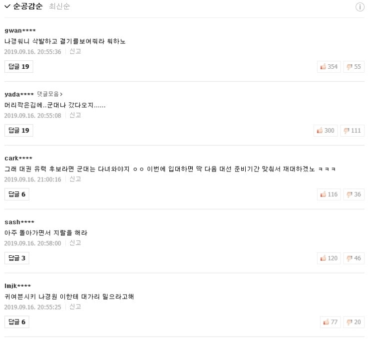  2019년 9월 16일 황교안 씨 삭발에 대한 네이버 댓글과 내 생각