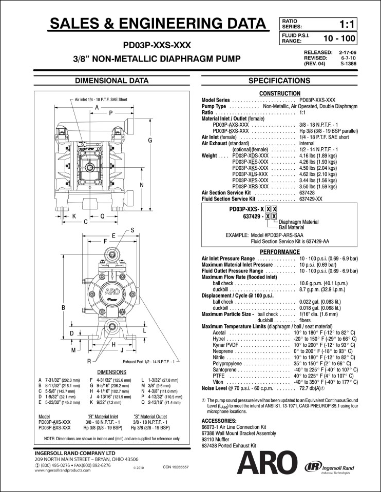  ARO PUMP, PD03P, 펌펙스테크(PUMPEXTECH), 아로 펌프, 다이아프램 펌프, 031)611-3396