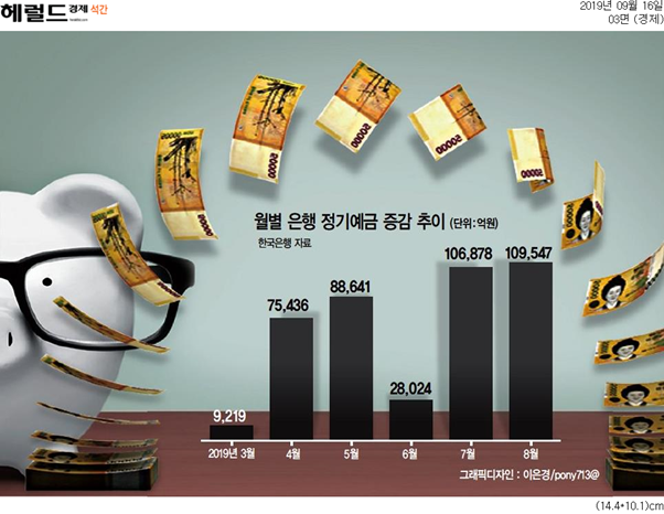  [Biz석간 뉴스브리핑] 9/16(월)