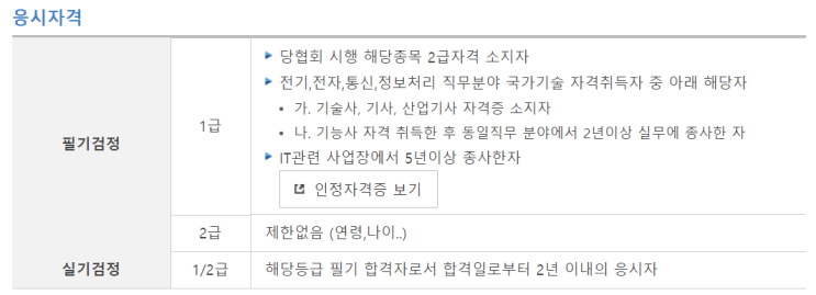  [IT 자격증] 인터넷보안전문가 2급 정보, 필기 자료, 실기 자료