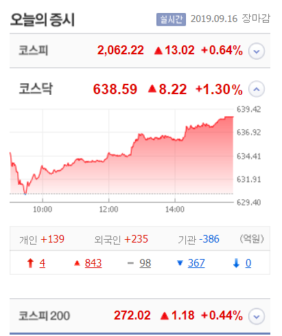  2019.9.16 사우디 정유시설 피격